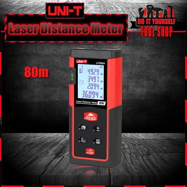 meter uni t